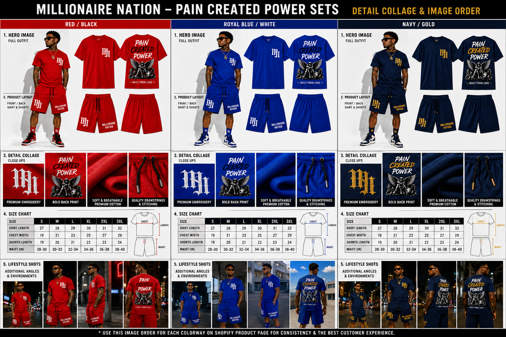 Millionaire Nation™ Pain Created Power Summer Set